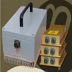 Military