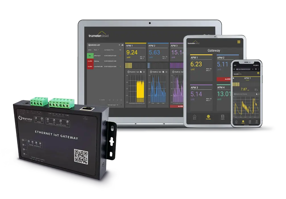 Read more about the article Agility EMS Now Carries Trumeter’s IoT Gateway – For Remote Monitoring of the APM Range With Trumeter Cloud